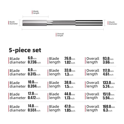5pcs Chucking Reamer Set, H7 HSS Straight Flutes Lathe Machine Reamer Metric,Round Shank Milling Cutting Tool,DRINYOUNG (5pcs竊?mm 8mm 10mm 12mm 14mm)