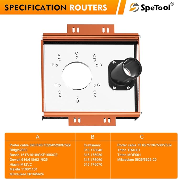 SpeTool Linear Rail Router Sled Slide Connector with Dust Collection, Fit for 20mm Linear Rails and SBR20UU & SCS20UU slide block, with Acrylic Router Plate Compatitable with Multiple Routers