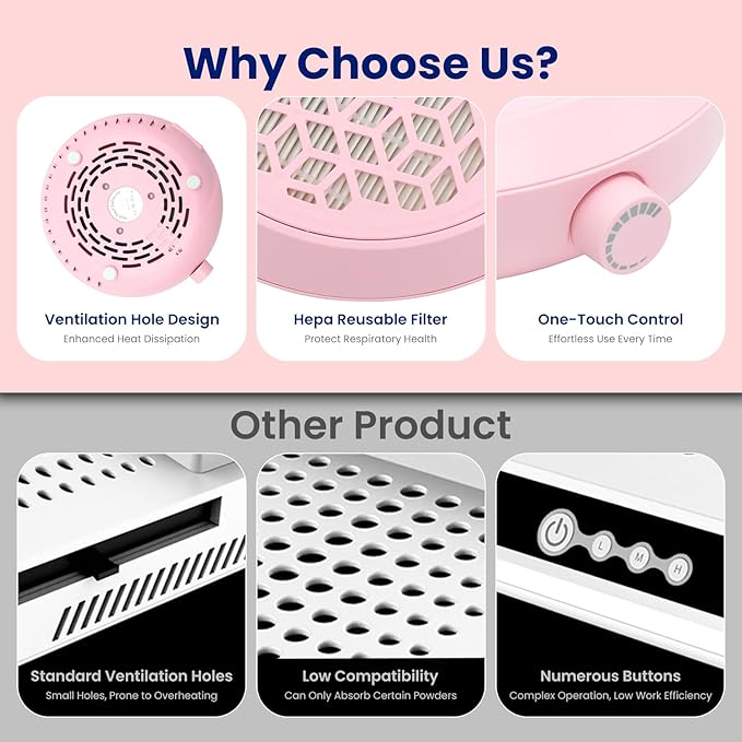 Pink Nail Dust Collector Quiet, Mini Portable Nail Vacuum Dust Collector Nails Tech Ventilation System With Reusable Filter And Duster, 4500 Rpm Nails Fan For Acrylic Gel, Magnetic Design.
