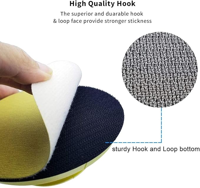 VIBRATITE 5 Inch Hook and Loop Round & Mouse Hand Sanding Block, Ideal for Woodworking, Furniture Restoration, Home and Automotive Body,Sanding Pad Hook Backing Plate for Sanders or Polishers,2PCS
