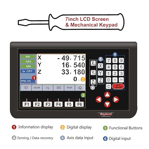 3 Axis LCD Screen Metal Shell DRO Digital Readout 3pcs 14" x 36" x 16 "5um 370mm+920mm+420mm Magnetic Scale 5um IP67 Sealing Protection for Mills Grinding Milling Lathe Machine