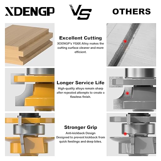 2PCS Round Over Style Rail and Stile Router Bits Set 1/4 Inch Shank, 3/8 Inch Cutting Depth, Up to 1 Inch Stock, Kitchen Cabinet Door Frame Shaper Cutters Raise Panel Making Router Bit Set