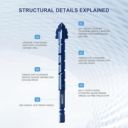 Upgraded Serrated Masonry Drill Bit Set 10PCS,Four-Flute Sawtooth Eccentric Drill Bit for Tile/Glass/Brick/Wood/Plastic, Professional Concrete Drill Bit Set