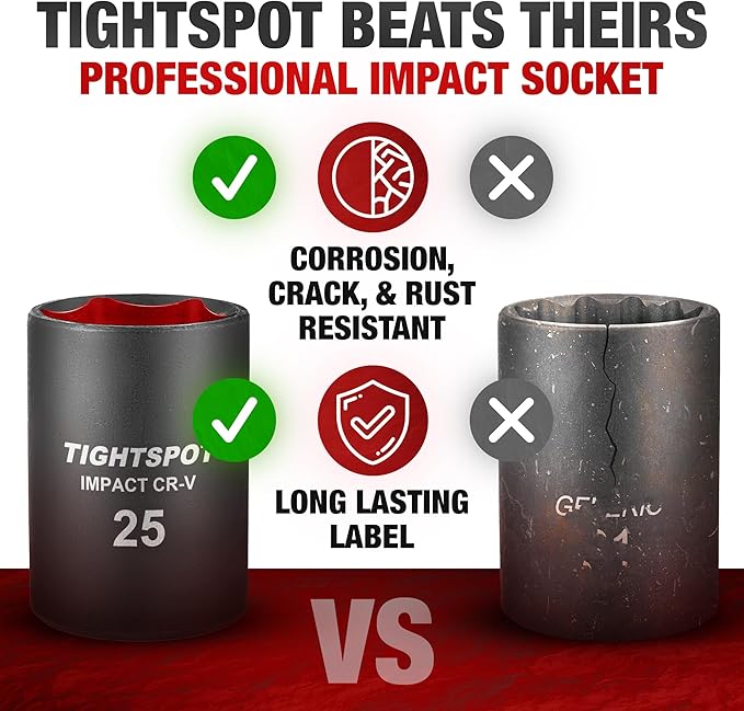 TIGHTSPOT 1/2 Inch Drive - 25mm Shallow Impact Socket with Anti-Rounding 6 Point Design, Heat-Treated CRV Steel, Metric