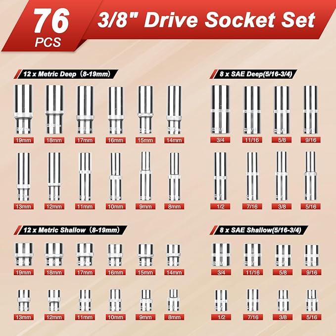 3/8??Drive Socket Set, 76 Pieces Ratchet Wrenches Set, Standard and Deep Metric (8 to 19mm)/SAE (5/16 to 3/4 inch) Size, with 72-Tooth Ratchet for Auto Repairing and Household, with Storage Case