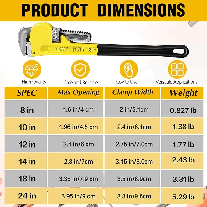 Lanties 6 Piece Heavy Duty Pipe Wrench Set - 8", 10", 12", 14", 18", 24", Adjustable Chrome Vanadium Steel Plumbing Wrench Set with Soft Handle & Gloves for Plumbers, Pipeline, Auto Repair (Yellow)