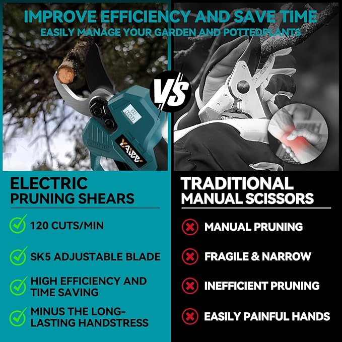 Brushless Electric Pruning Shears for Makita 18V Battery, Portable Cordless Pruning Shears with LCD Display竊냆K5 Blades, Adjustable Cutting Diameter 0.8-1.2 Inch for Gardening Tree Pruning(NO Battery)