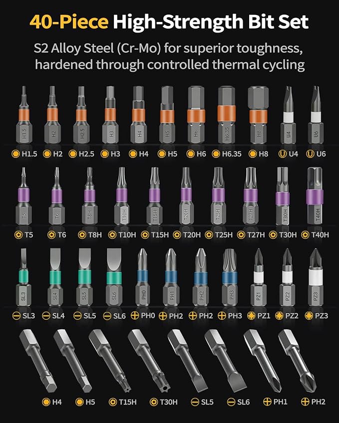 42 in 1 Magnetic Ratchet Screwdriver Set,Multi Bit Ratcheting Screw Driver kit,Precision Precision Screwdriver Case,Portable Compact Tool Kit for Home Repairs, Electronics,Furniture,Bicycle