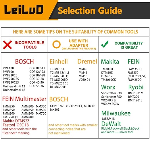 LEILUO 70mm Japanese Teeth Oscillating Saw Blade 15Pcs Extra-Long Multitool Blades Set CRV Material Fast & Clean Wood Cutting Oscillating Tool Accessories Compatible with DeWalt, Makita and More