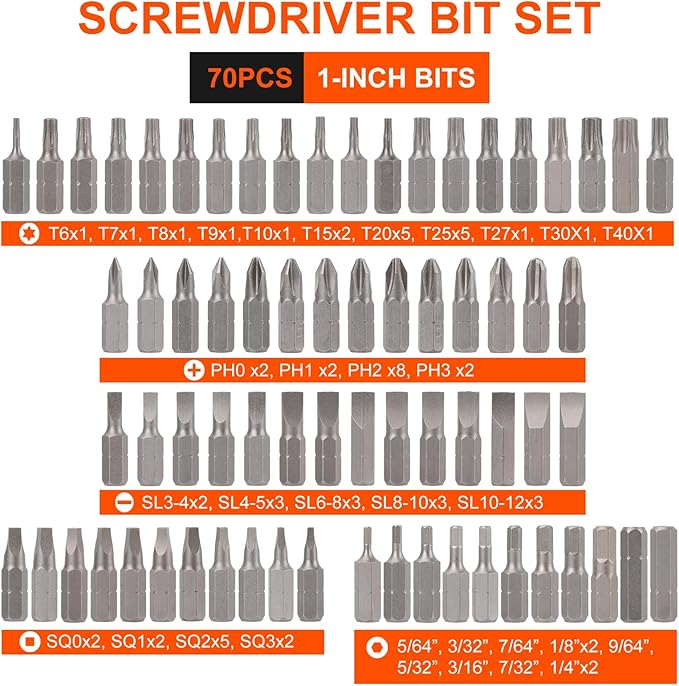 COMOWARE 200Pcs Drill Bit Set & Screwdriver Bit Kit - HSS/CR-V Multi-Purpose Bits in Transparent Storage Case, Impact Driver Accessories for DIY Projects, Home Repairs, Professional Use
