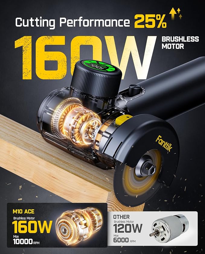 Fanttik M10 ACE Cordless Angle Grinder Brushless, Compact Cut Off Tool with LED Display, 3 Variable Modes, Double Security, Type-C Fast Charging, 10000RPM Mini Cutter with 4 Blades