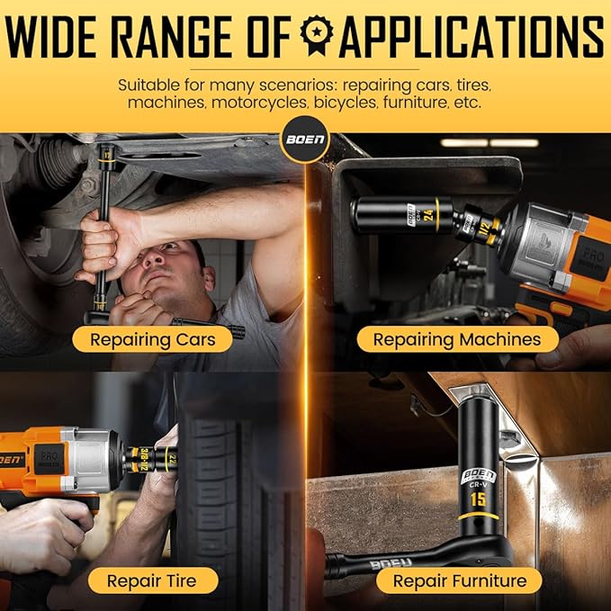 BOEN 1/2" Drive Impact Socket Set, 36-Piece Metric (10-24mm) Deep & Standard Socket with Paint-Filled Markings, Includes Extensions, Adapter & Universal Joint