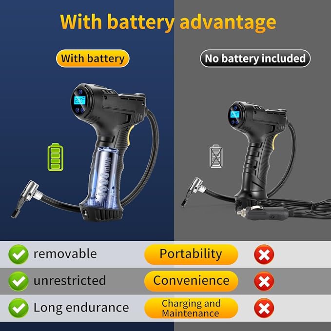 150PSI Portable Air Compressor for Car Tires ??Digital Tire Inflator with LED Flashlight, 12V Auto Pump for Cars, Motorcycles, Bikes, and Sports Balls