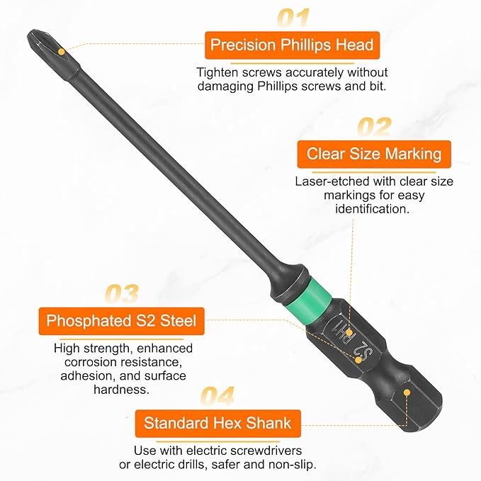 HARFINGTON 5pcs #1 Impact Phillips Screwdriver Bit PH1 1/4" Hex Shank 3" (75mm) Length 0.1" Rod Magnetic Cross Head Drill Bits S2 Steel Industrial Screw Drivers for Impact Power Tools
