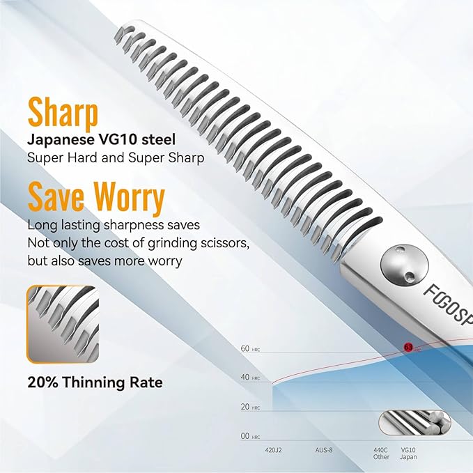 Left Handed Hair Thinning Scissors 6??Professional Barber Scissor Japan VG10 CNC Ultra-Precise Cuts, Razor Sharp Blades 25 Teeth Thinner Hair Shears for Women & Men 20% Thinning Rate