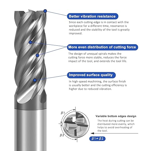 5PCS Carbide End Mill Set 1/16??HRC70 4 Flute Square Nose CNC Milling Bits, Carbide Rod from GESAC, for TC4/18 Titanium Alloy, 1.4848/1.4837 Steel, Stainless Steel, High Temperature Alloy