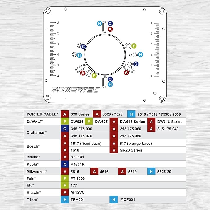 POWERTEC Aluminum Router Table Insert Plate with Reducer Rings, Leveling Screws, and Starting Pin ??Compatible with Bosch, DeWalt, Makita, and Other Brands for Woodworking with Router Tables (71850)