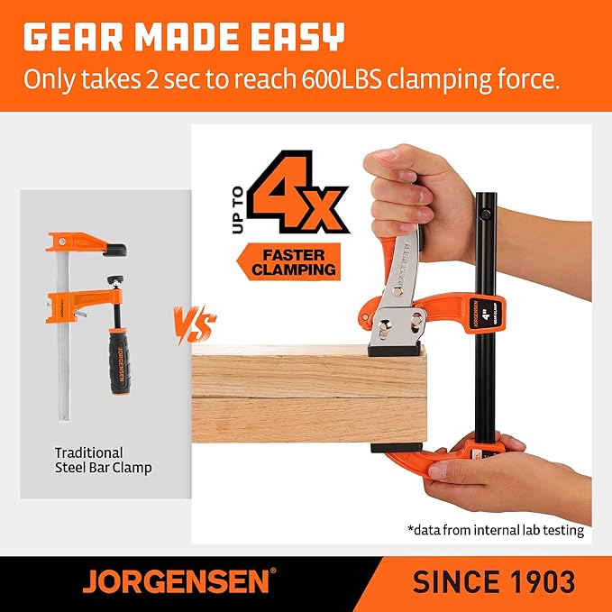 Jorgensen 4-inch Bar Clamp Set, Ratcheting Bar Clamp for Woodworking, Quick Release Gear Clamp with 600 lbs Load Limit - 2 Pack