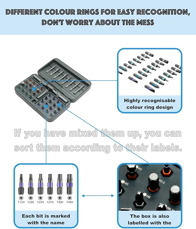 Upgraded Allen, Torx & Slotted Ratchet Screwdriver Set with Size-Marked Magnetic Bits | Easy to Identify and Store, Multi-Bit T-Handle Driver Kit for DIY & Home Repair, 40-in-1