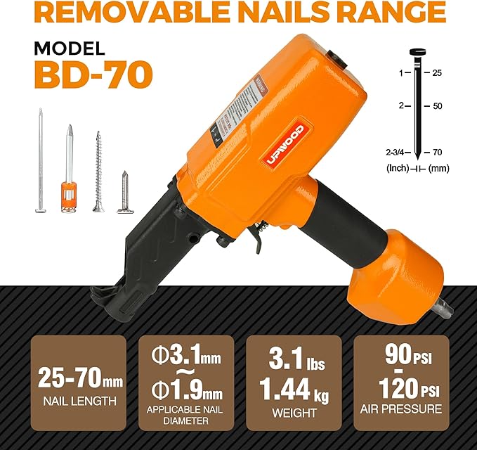 Air Nail Puller Nail Remover Pneumatic Denailer Tool for Recycled Wood Fence Pallet (Ideal for soft or medium-hard woods)