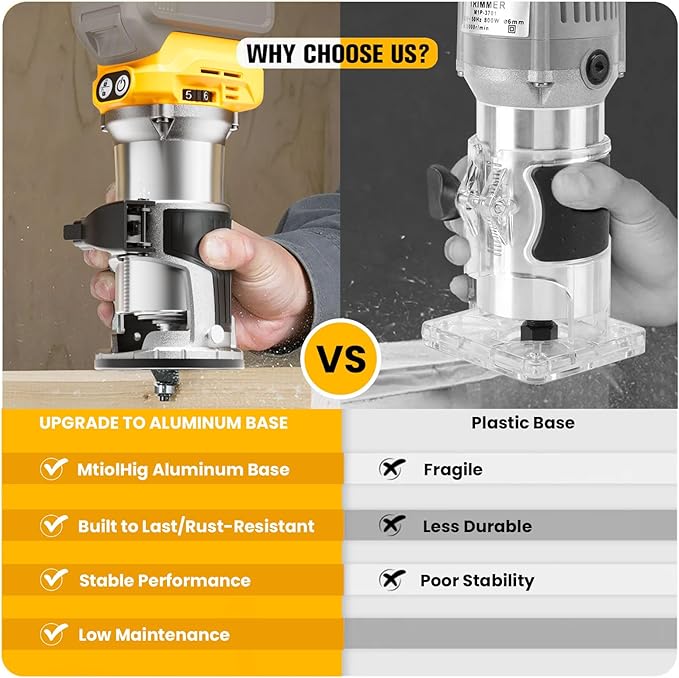 Cordless Compact Router Compatible with DeWalt 20V Battery (Bare Tool), 6 Variable Speeds Router Tool for Woodworking, 800W Fixed Base Wood Router