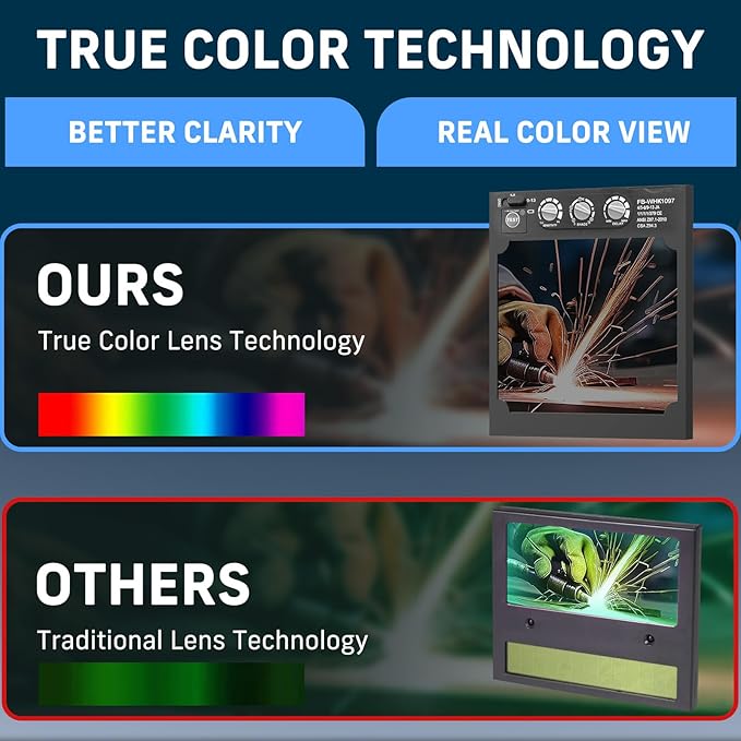 2 Pcs Large Viewing Screen 3.94?씳?.82??Welding Helmet Auto Darkening, True Color Welding Hood with 4 Arc Sensor Solar Powered, Wide Shade 4-5/5-9/9-13 for TIG MIG ARC Grind Welding Mask