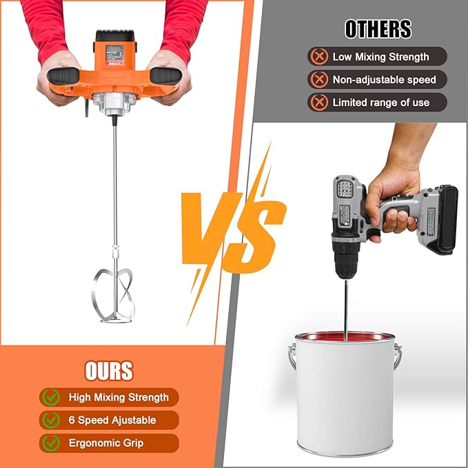 Mud Mixer, Portable Motar Mixer,110V 6 Speed Drill Mixer 2100W for Cement,Concrete,Paint, Grout, Plaster,Thinset etc.