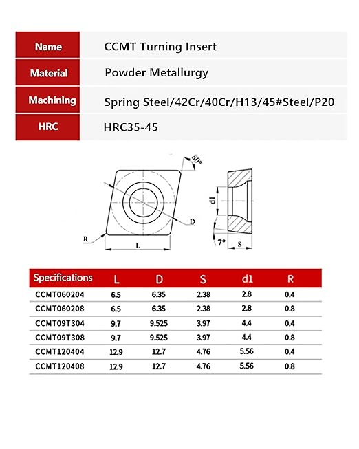 10pcs CCMT060204 CNC Lathe Indexable Solid Carbide Milling Turning Insert for The Finishing of Steel and Other Metal (CCMT060204 LF6018)