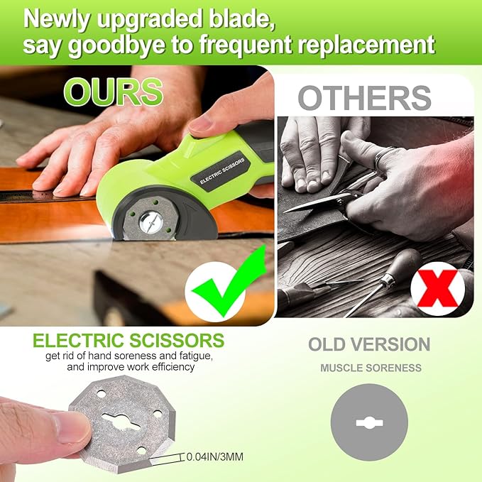Electric Scissors,Cardboard Cutter,Electric Box Cutter,3.6V Cordless Scissors,Cardboard Cutter with 2 Safety Blades And Storage Bag