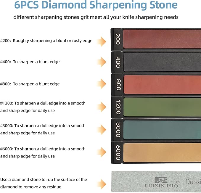 6PCS Diamond Sharpening Stones, #200#400#800#1200#3000#6000 Grit for RUIXIN PRO RX-008 RX-009 Knife Sharpening Fixed-Angle Kit, Professional Whetstone Kit for Kitchen Outdoor