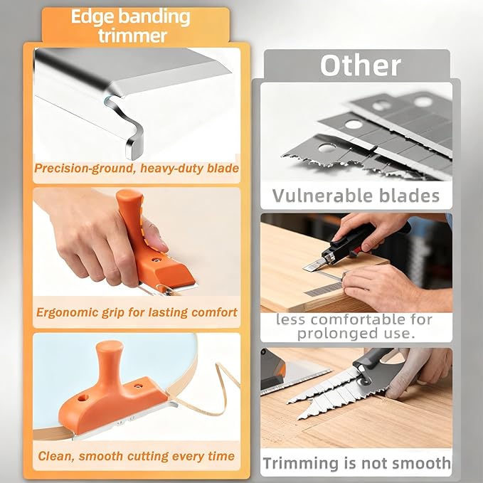 Edge Banding Trimmer 3-in-1 with Stainless Blades & Ergonomic Grip | for Deburring, Planing, Correcting Wood, Veneer, PVC | Use on Straight, Curved, Chamfered Edges | Gift for Woodworkers, DIYers, Dad