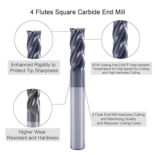 ISB 5/16'' Carbide Square End Mill, 4 Flute Micro Grain Carbide Mill Bits for Alloy Steels/Hardened Steels/Aluminum/Copper, Suitable for DIYers and Professionals, 1 Piece
