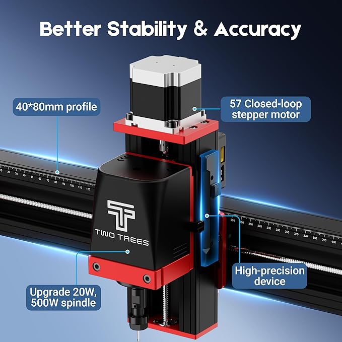 Twotrees TTC450 Pro CNC Router Machine with NEMA 57 Closed-Loop Stepper Motor 3.5" Touch Screen ,Upgraded 3 Axis Engraver Machine, Engraving Milling Machine for Wood Acrylic Aluminum Carving Cutting