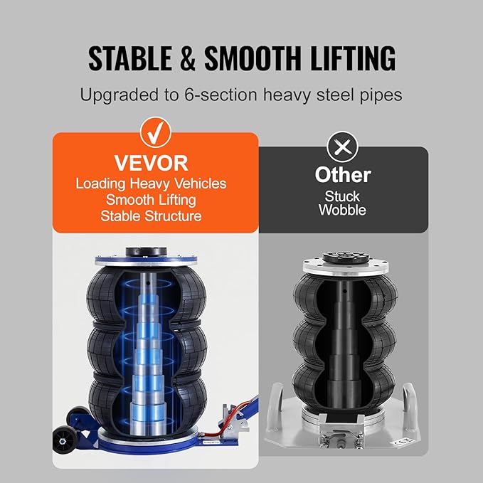VEVOR Air Jack, 5 Ton/11000 lbs Triple Bag Air Jack, Airbag Jack with Six Steel Pipes, Lift up to 18.5 inch/470 mm, 3-5 s Fast Lifting Pneumatic Jack, with Adjustable Handle for Car, Garage, Repair