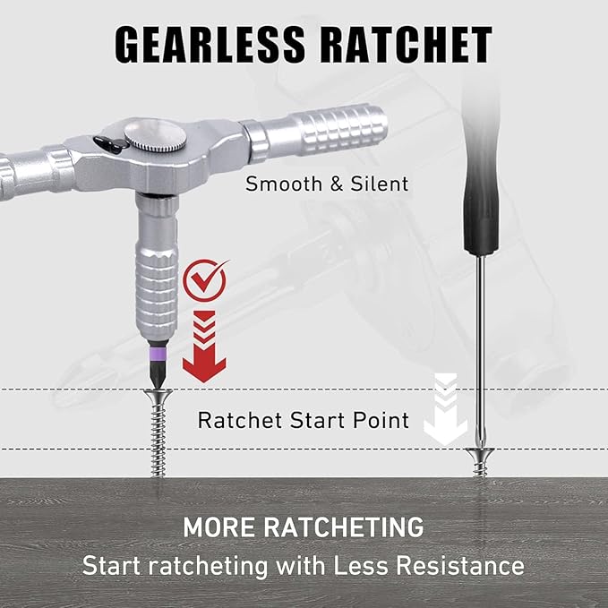 66 in 1 Magnetic Screwdriver Set, S2 Steel Ratchet Screwdriver Kit with Flexible Shaft, 40N쨌m Torque, 80% Effort Saving, for Furniture Assembly, Electronics, Bicycle Repair