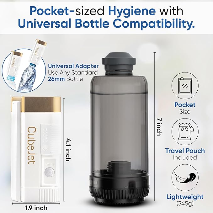 BIDET BUDDY짰 CubeJet Portable Bidet | Rechargeable Electric Travel Bidet for Travel, Camping & Home | Ultra High Pressure USB-C Hygiene Device with Seat-Bidet-Level Cleaning Power - Gold