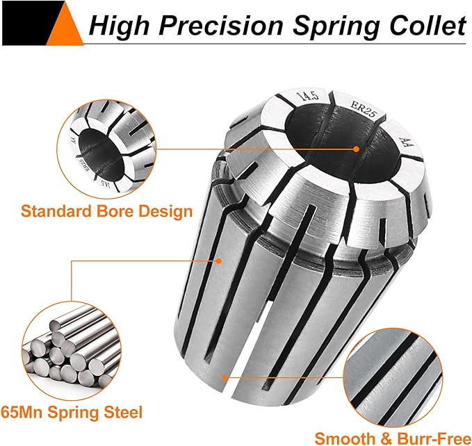 HARFINGTON Spring Collet Chuck ER25 14.5mm 65Mn Spring Steel Precision Router Collets for CNC Engraving Milling Lathe Tool