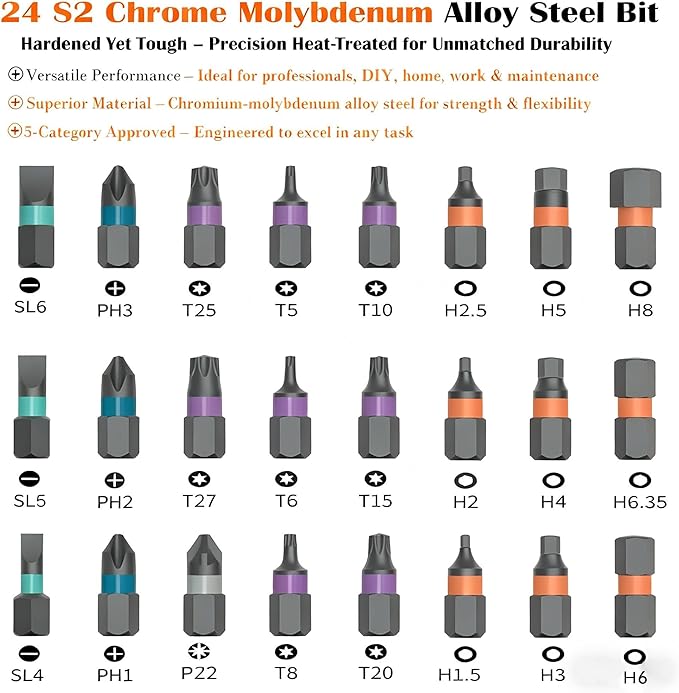 24 in 1 Magnetic Screwdriver Set Precision Screwdriver Mini Removable self-assembly Magnetic DIY Precision Tool kit for Furniture, Computer, Laptop,PC and Bicycle
