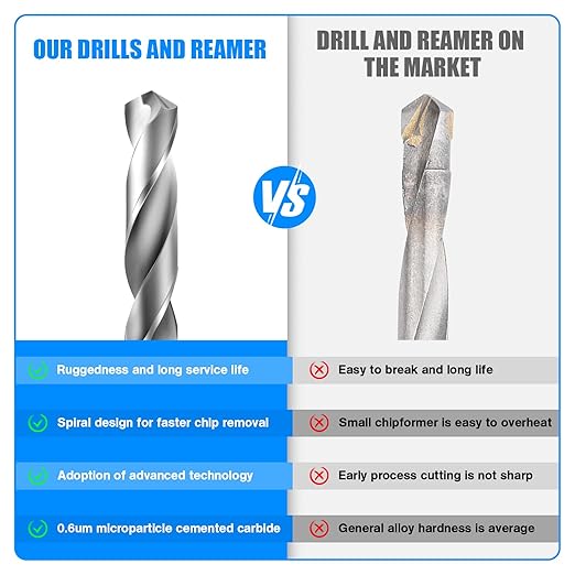 Drill Bit Set 4 Pcs Solid Carbide Drill Bits, 1/8" 1/4" 1/16" 3/16" Tungsten Carbide Drill Bits, Metal Drill Bit Set for Aluminum Alloy Copper Steel Hardened Steel Cast Iron
