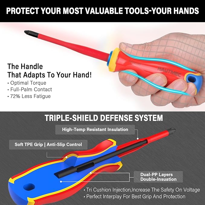 HAUTMEC Insulated Screwdriver Set, 6-Piece Electrician Screwdriver Set, VDE & GS Certified 1000V, with S2 Steel Magnetic Tips and Tri-Material Handles for Professional Electrical Work, HT0331