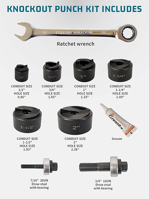 Manual Knockout Hole Punch Driver Kit 1/2 to 2 inch Electrical Conduit Hole Cutter Set - Professional KO Tool Kit for Precise Conduit Hole Sizes (1/2"~2")