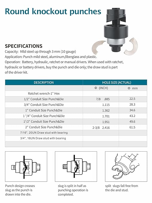 1-1/2" Conduit Knockout Punch Unit with Manual Draw Stud - 1.95" Actual Hole Size, Versatile Usage and Precise Punching Capability