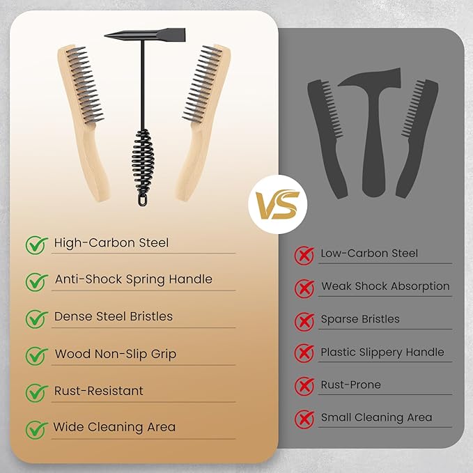 bestarc Welding Chipping Hammer and Wire Brush Set, 10.5" Slag Hammer with Coil Spring Handle, Cone and Vertical Chisel, 9.8" Wire Brush for Rust, Spatter Removal