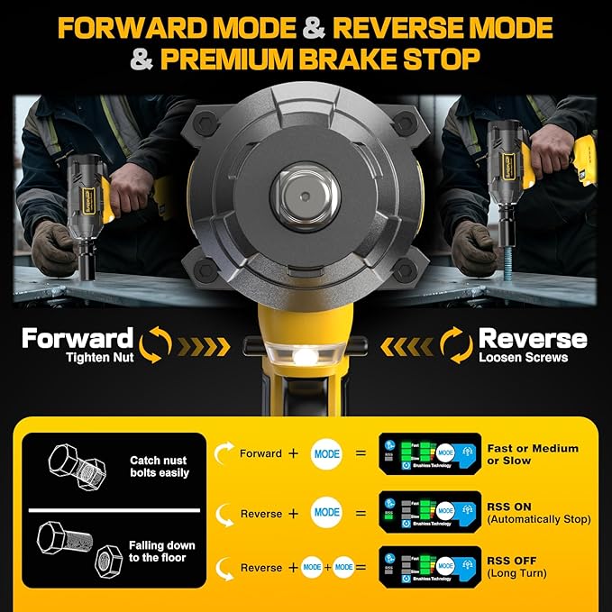 1/2" Cordless Impact Wrench - 1107Ft-lbs竊?500N쨌m竊?1V 3 Speed High Torque Brushless Impact Gun with 2 x 4.0Ah Batteries & Charger & 6 Sockets & 5" extension bar for Tire Removal Rusted Bolts