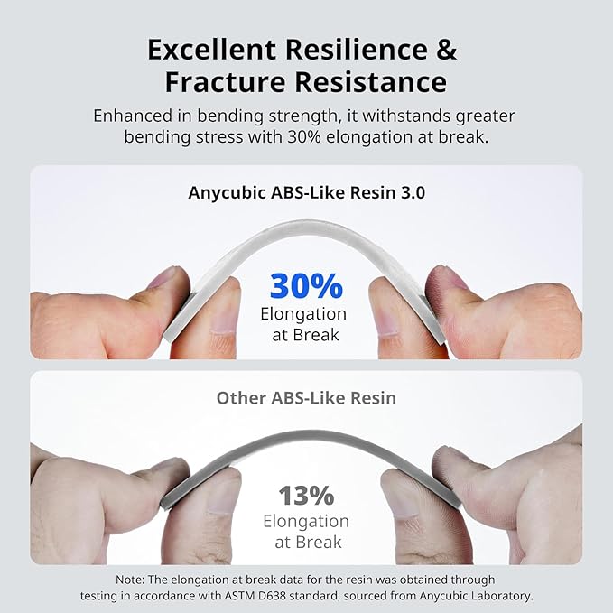 ANYCUBIC ABS-Like Resin 3.0, 3D Printer Resin with Enhanced Strength and Toughness, High Precision and Minimal Shrinkage, Wide Compatibility for All LCD Resin 3D Printers (Clear, 4kg)
