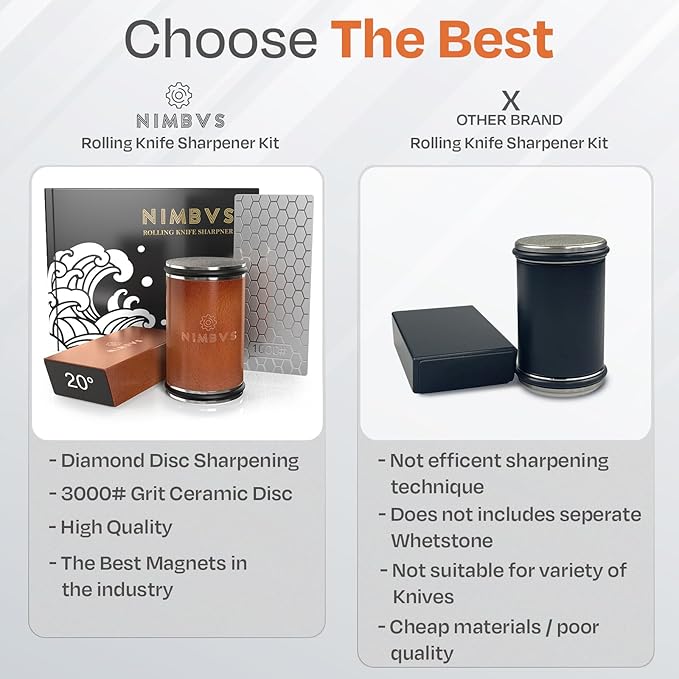 Rolling Knife Sharpener Kit with Diamond & Ceramic Sharpening System ??1000# Grit Whetstone, 15째 & 20째 Magnetic Angles, Non-Slip Base, Professional Sharpening Kit for Kitchen & All Blade Types