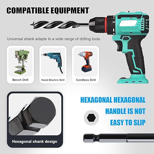 1-1/2" x 12" Auger Drill Bit for Wood, Hex Shank Tri Flute Ship Auger Long Drill Bit for Soft and Hard Wood,Tree Stump,Plastic,Drywall and Composite Materials