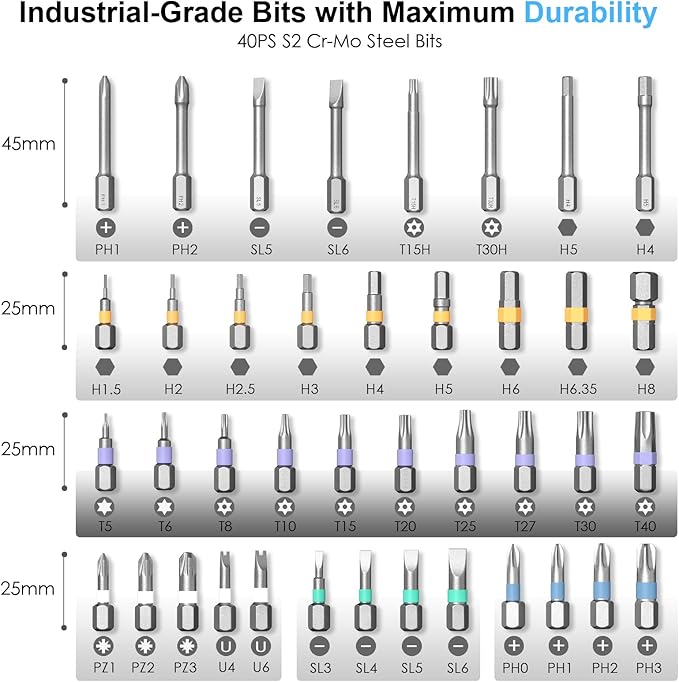 42 in 1 Magnetic Screwdriver Set, Multi Bit DIY Ratchet Screwdriver Set T Handle Detachable, Compact and Portable Versatile Precision Tool Kit for PC, Furniture, Bicycle