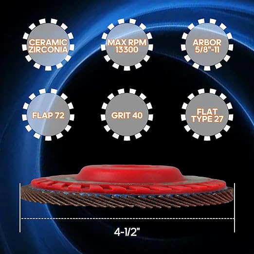 Expert Ceramic Flap Disc 4 1/2 for Angle Grinder, 80 Grit Type 27 Flap Sanding Disc, High Density Trimmable Grinding Wheels for Stainless Steel, Sheet Metal (5 Pack)