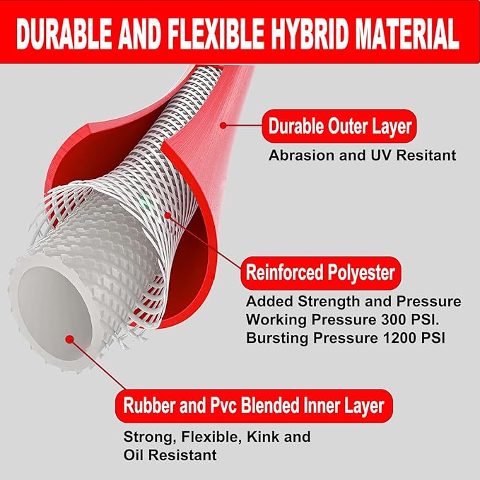 Keepro Hybrid Air Hose, Flexible 3/8 Inch ID x 25 Feet Long Air Compressor Hose with Repairable Solid Brass 1/4" Industrial Quick Coupler and Plug, 300 PSI Maximum Pressure, Red